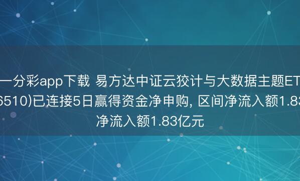 一分彩app下载 易方达中证云狡计与大数据主题ETF(516510)已连接5日赢得资金净申购, 区间净流入额1.83亿元